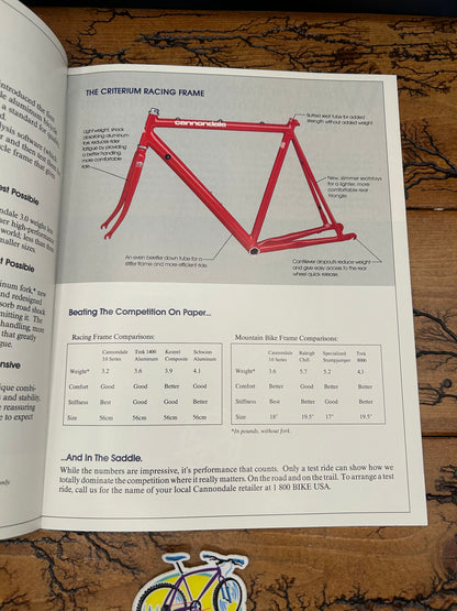 1989 Cannondale Catalog