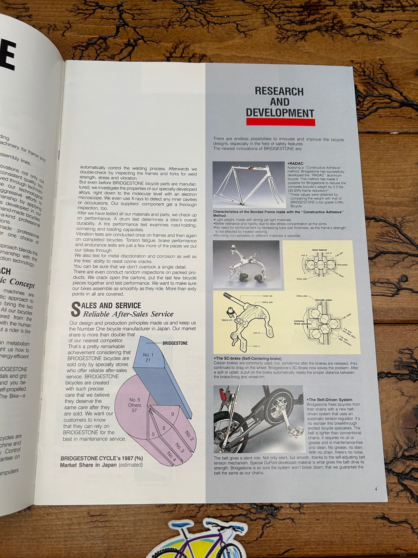 1988 Bridgestone Catalog