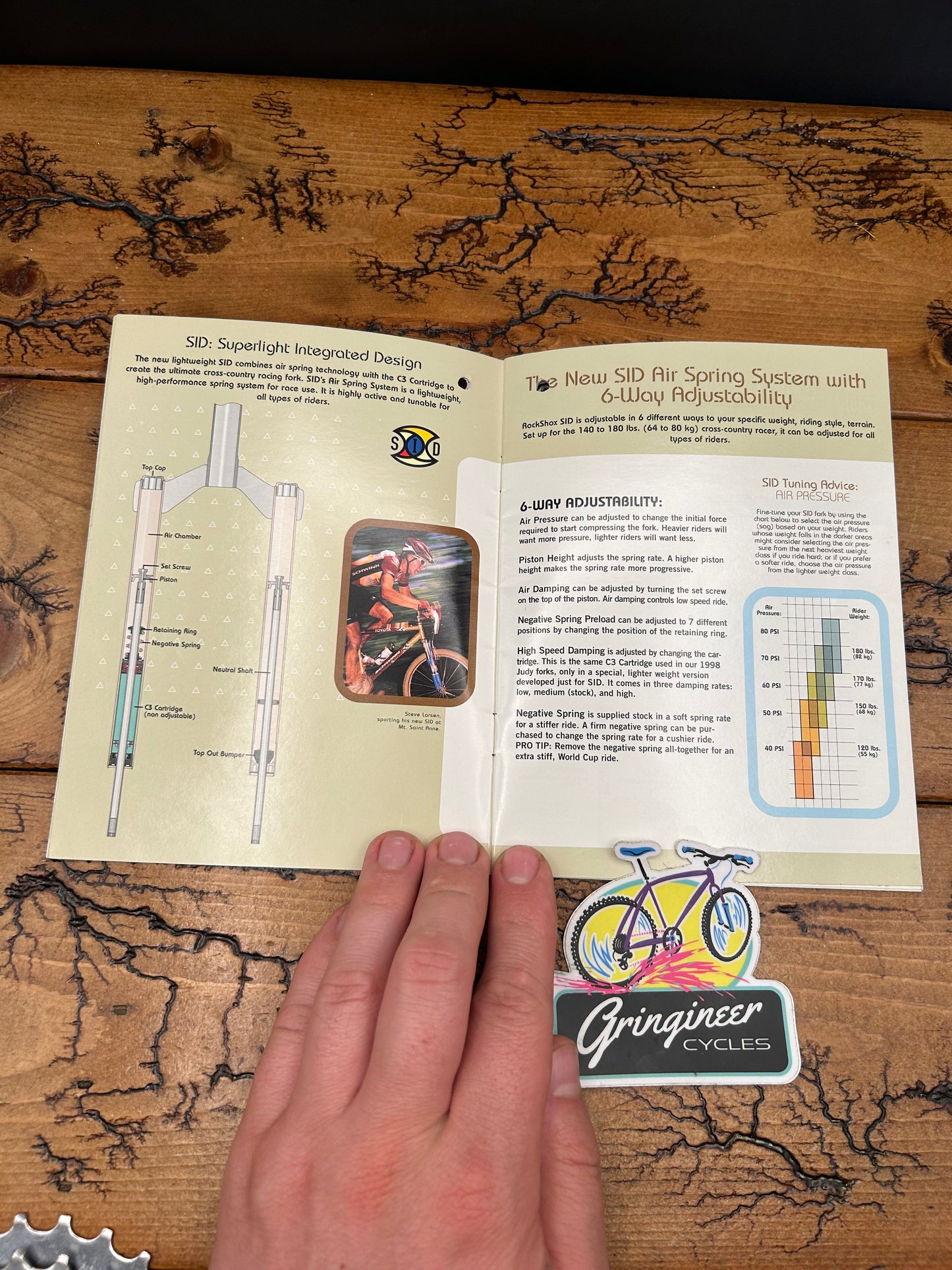 1998 Rock Shox Catalog